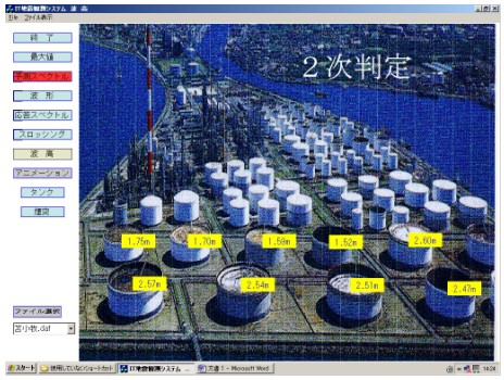 �񎟕]���@�ϑ��L�^����Z�肵���X���b�V���O�g��