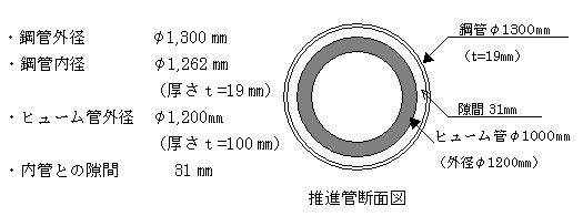 iǒfʐ}