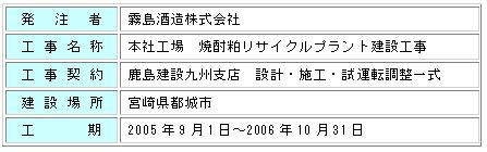 HTv