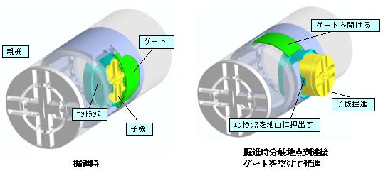 򔭐i菇