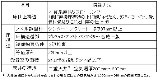 擾\dl