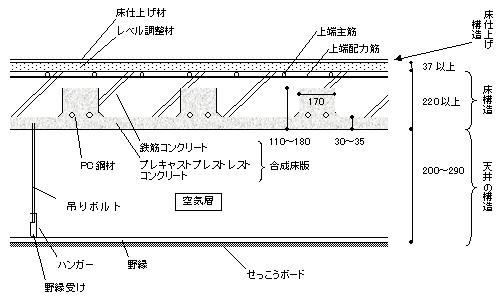 擾\dl̒fʐ}
