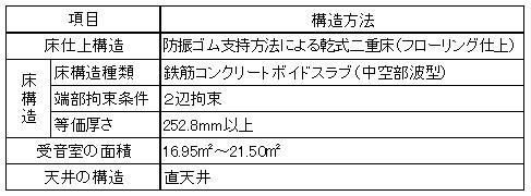 FJg擾\dl