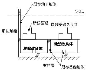 �A�h���@���\�C���H�@�T�v