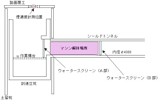 �E�H�[�^�[�X�N���[���ݒu�T���}