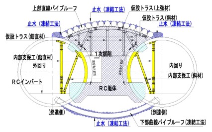 xJo\fʐ}