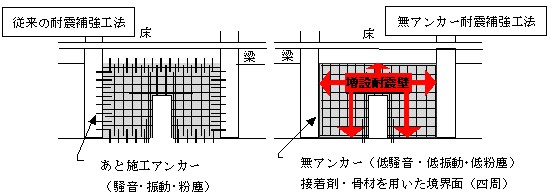 AJ[ϐk⋭H@