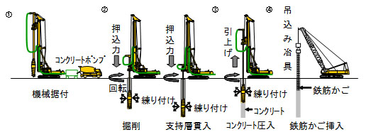 GRTCgpC{H菇