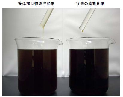 従来の流動化剤と後添加型特殊混和剤との比較