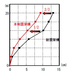 20mrbN̕ψʉikx6͎j