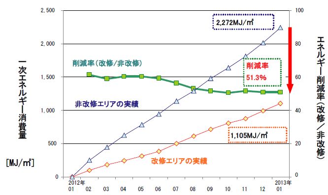 CGA/CGA@GlM[ʐڔri24N2`25N1j