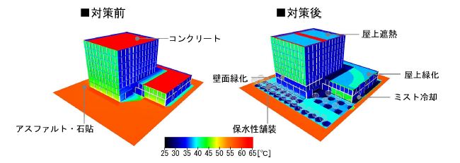 BREEZA SYSTEM