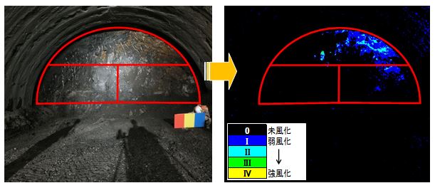 切羽の風化部分抽出状況