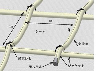 パレスシートのイメージ