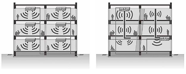 従来型（左）と縦敷設（右）の比較