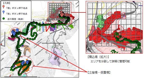 輸送・出来高管理イメージ