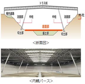 断面図・内観パース