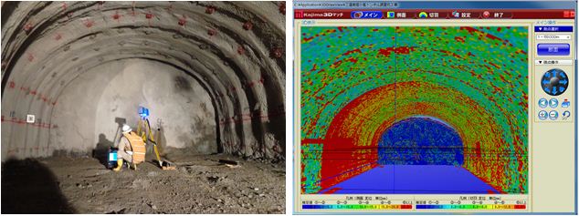 三遠南信小嵐トンネルでの3Dマッチ測定風景と計測結果（赤：変位大　青：変位小）