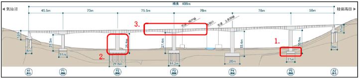 美シール工法　適用箇所