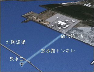 石狩湾新港に築造される放水設備
