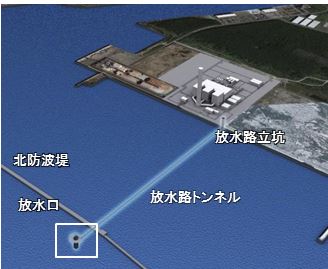 石狩湾新港に築造される放水設備