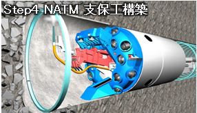 Step4NATM支保工構築