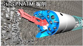 Step3NATM掘削