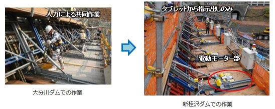 大分川ダムと新桂沢ダムの作業の比較