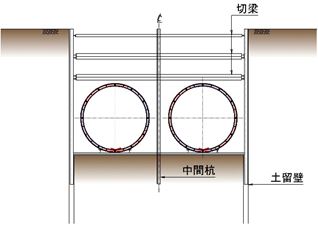 【新工法】 スーパーリング工法