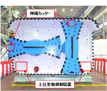 掘削機構（カッター配置）