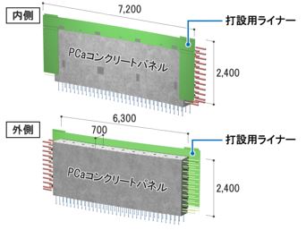 「P3wall」拡大図（寸法は容量23万KLの場合の一例）