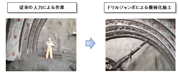 モルタル注入作業