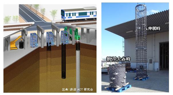 伸縮可能な鉄筋かごを用いる「ストランド場所打ち杭工法」