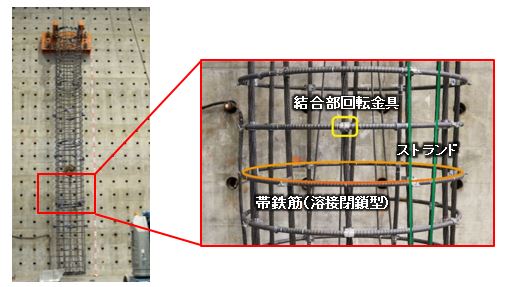 鉄筋かごの伸縮実験