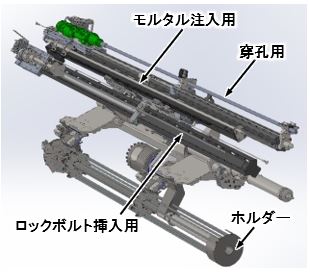 ロックボルト工打設専用ブームの仕様