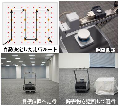 自動照度測定・調整ロボットの稼働状況