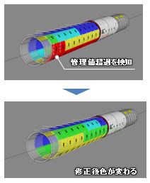 KaCIM’Sの画面
瞬時の判断が容易になる
