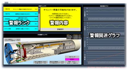 KSJSシステム画面