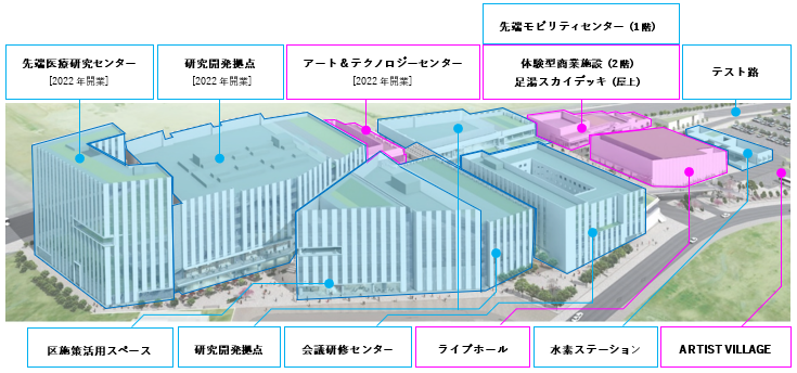 施設概要