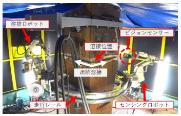 マニピュレータ型現場溶接ロボットの概要