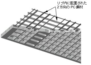 ワッフル型UFC床版