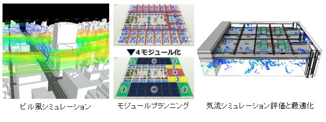 企画設計フェーズ