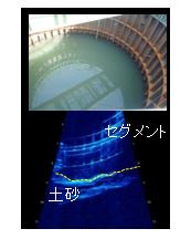 水中音響カメラによる画像例