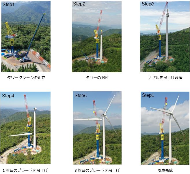 風力発電所建設に風車用タワークレーンを国内初適用 プレスリリース 鹿島建設株式会社