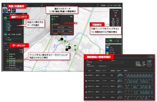 Field Browserの操作・機能