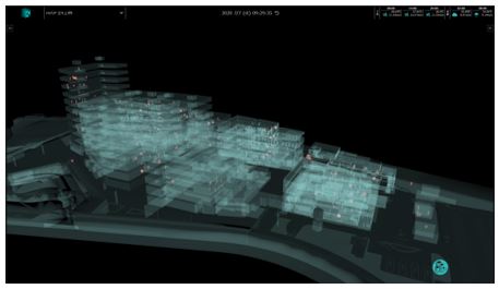 3D K-Fieldのメイン画面（HICity）