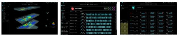 3D K-Fieldの各種画面（左：ヒートマップ、中：資機材稼働状況、右：作業員バイタル情報）