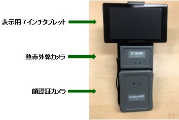 熱赤外線カメラ付顔認証システム装置