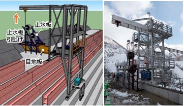 止水板台車　図解・写真"