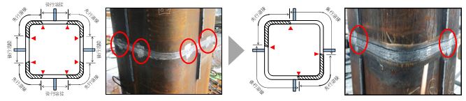 新旧工法の比較（▲および○が溶接継手箇所）